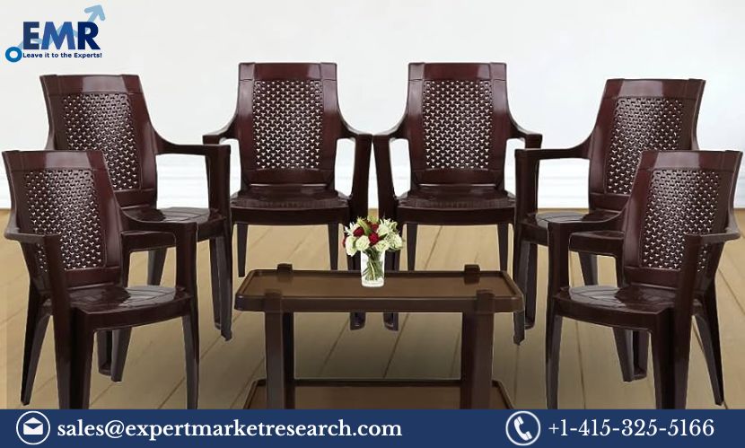 Plastic Furniture Market