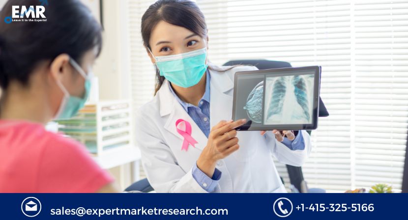 Breast Cancer Treatment Market