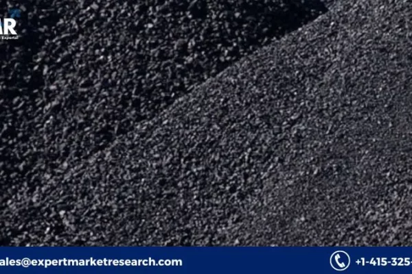 Calcined Petroleum Coke Market