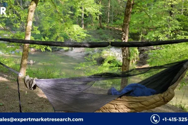Global Camping Hammock Market Share, Report, Trends, Growth, Size, Key Players, Forecast 2023-2028 Camping Hammock Market
