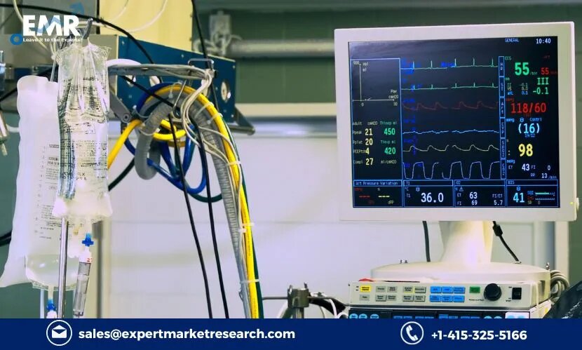 Cardiac Mapping Systems Market