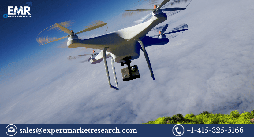 Commercial Drones Market