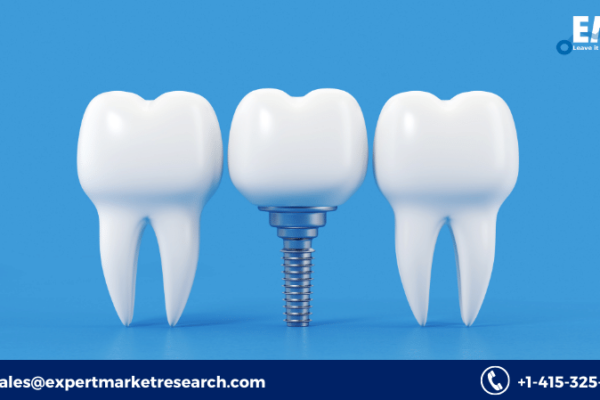 Dental Implant Abutment Systems Market