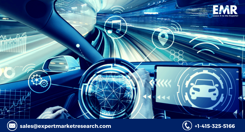 Electric Vehicle Communication Controller Market