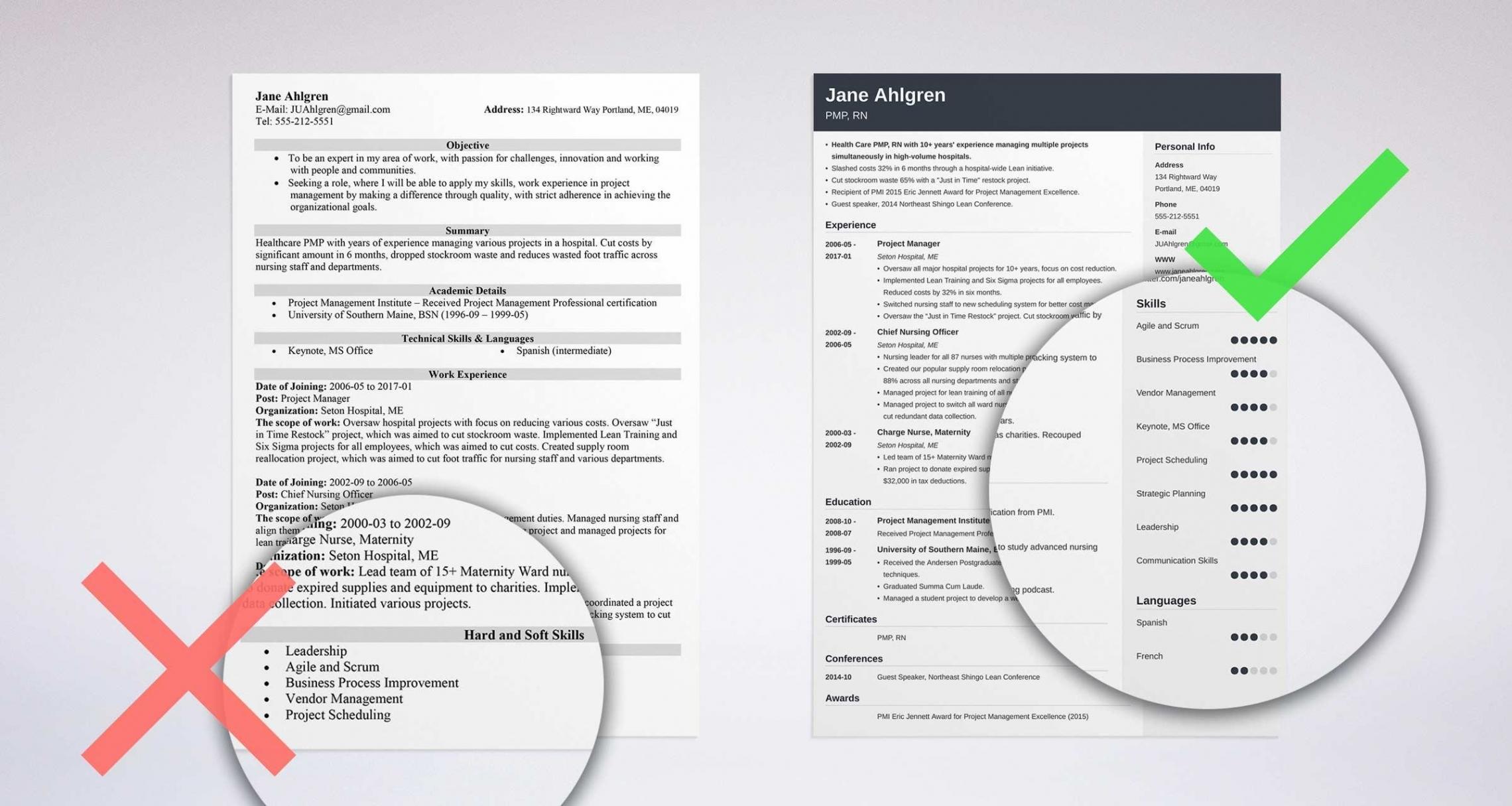 What is the best CV format in 2023?