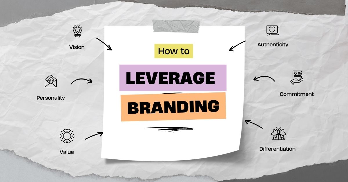 what is branding