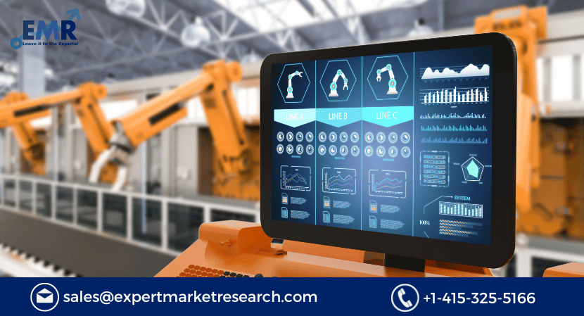 Industrial Display Market