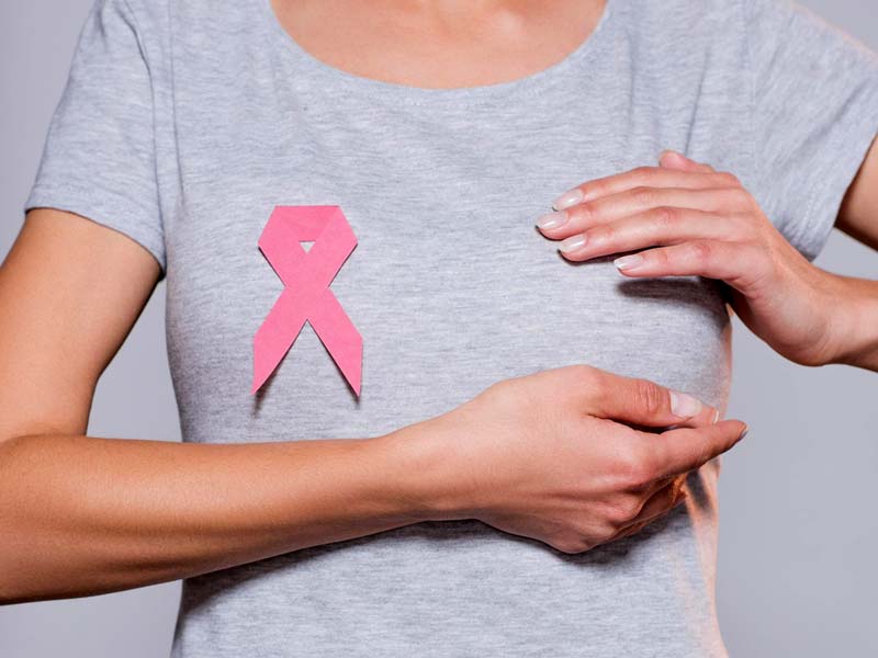 Is Breast Cancer Genetic?