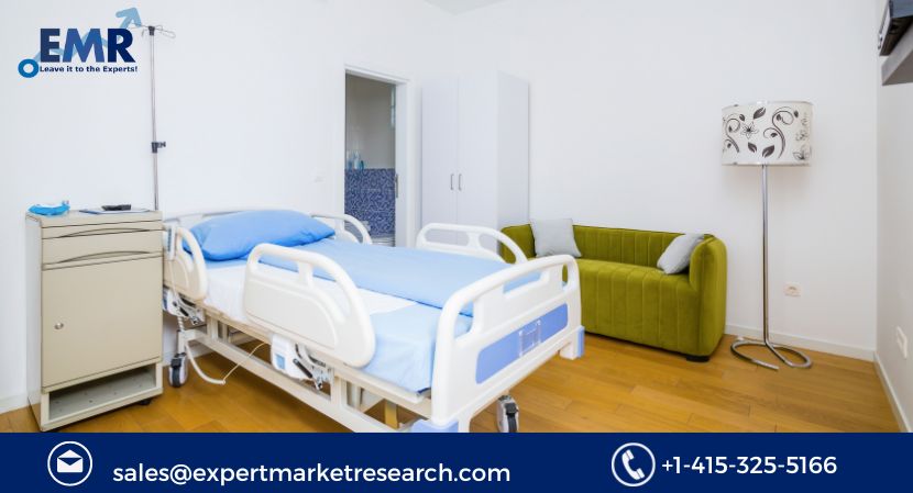 Medical Bed Market