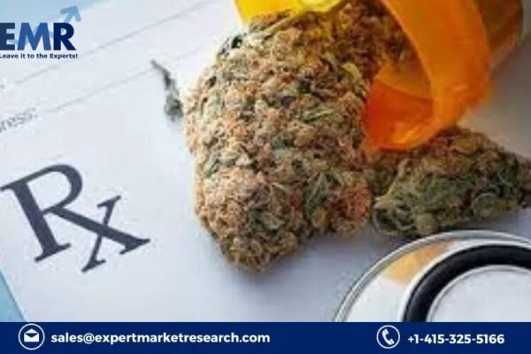 Medical Cannabis Market 