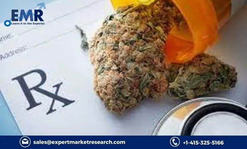 Medical Cannabis Market 