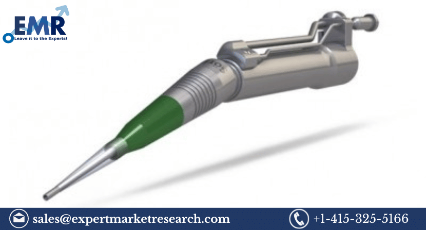 Neurology Ultrasonic Aspirators Market