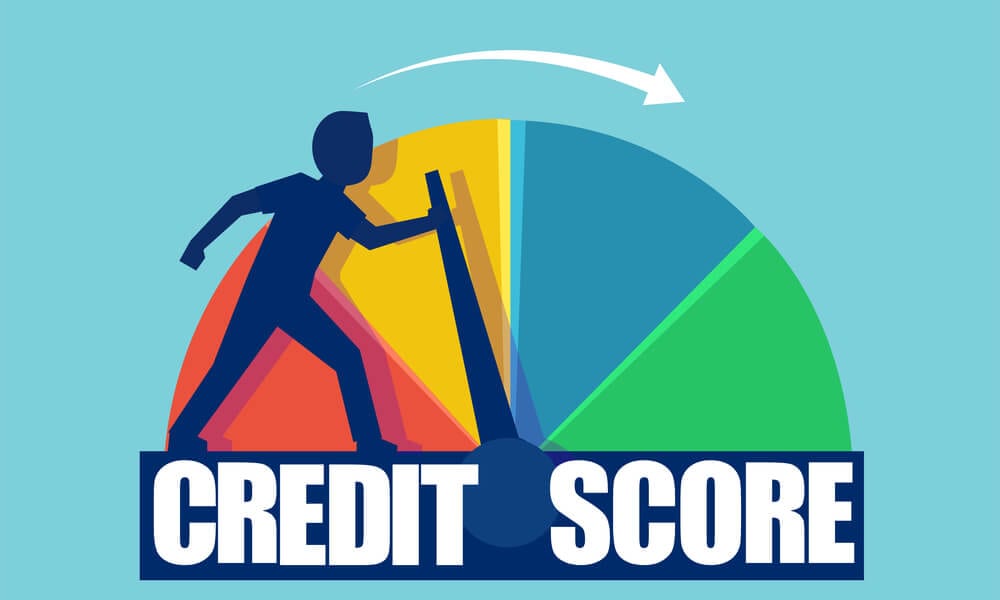 Credit Score