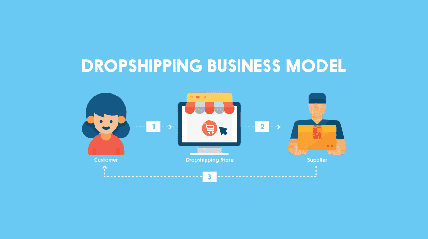 Dropshipping Services